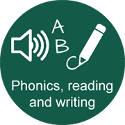 Phonics, reading and phonics